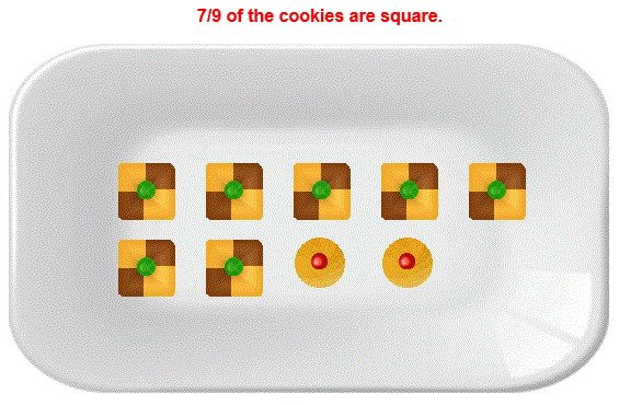 Show 7/9 With a Cookie Tray Image round and square cookies fractions