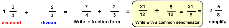 Use Common Denominator Method Divide algorithm 2